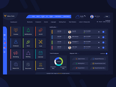 Admin Dashboard