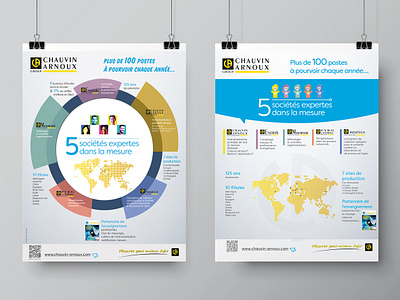 Poster Com 360 Rh conception icône illustration limage de marque logo typographie ui