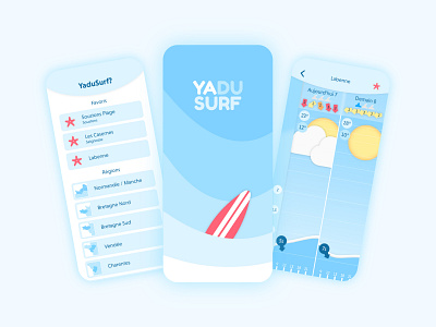 Yadusurf application meteo mobile ui surf