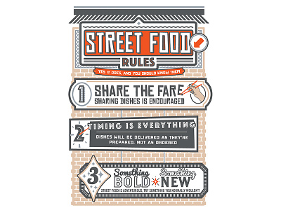 Rules asian building illustration rules signage street food typography