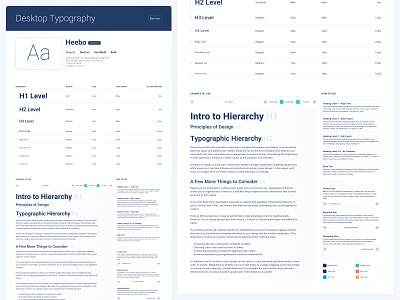 Typography in Design System