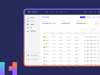 HiCRYPTO Dashboard UI bitcoin branding crypto figma fintech nft ui ux