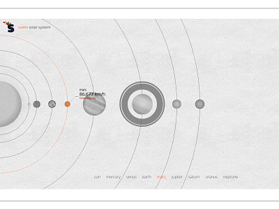 Svelte Solar System css design html iphone jupiter landing page mars mobile solar space sun svelte website working process