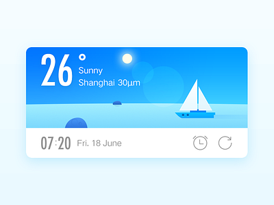 Sunny date sailing sea sunny temperature time weather