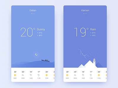 Sunny & Rain illustration lighthouse lightning mountain rain ship sunny thunderstorm weather