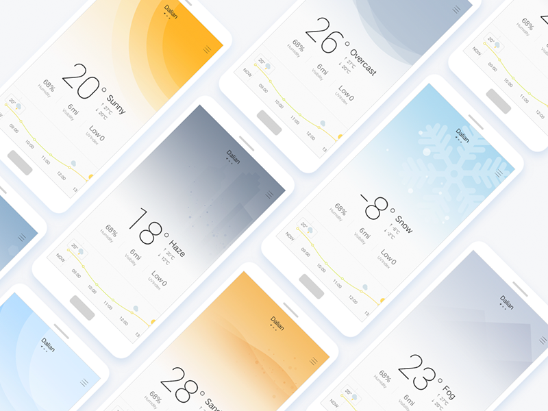 Weather B By UG84 On Dribbble