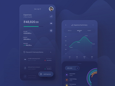 Money Managing App dark ui darkmode money management uidesign uxdesign visual design