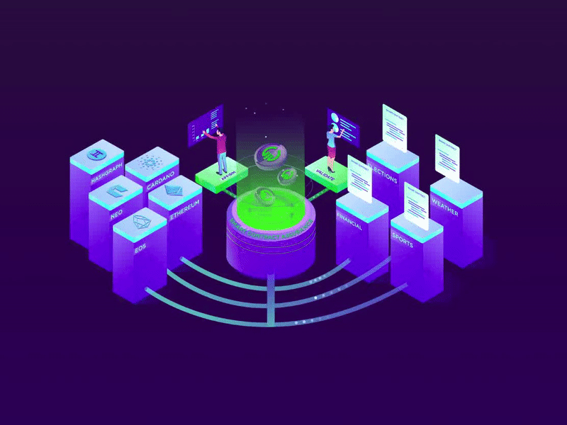Animation for Ccash project