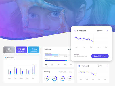 Dashboards ui ux