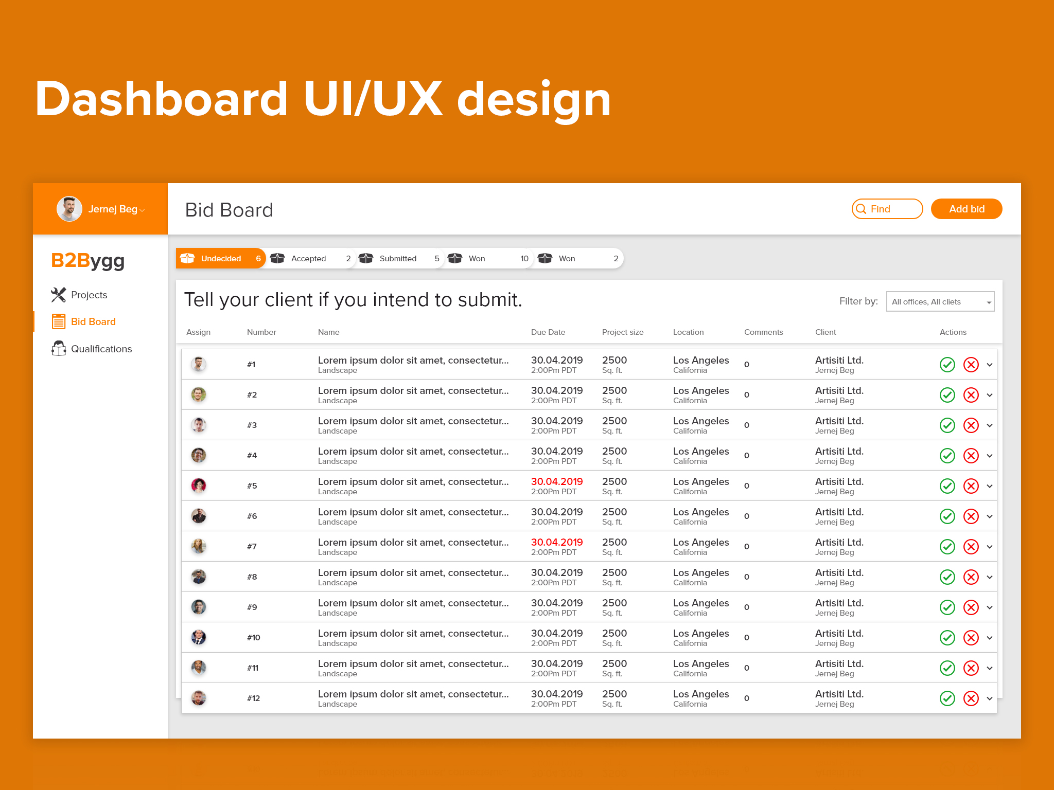 Dashboard UI/UX design by Jernej Beg on Dribbble