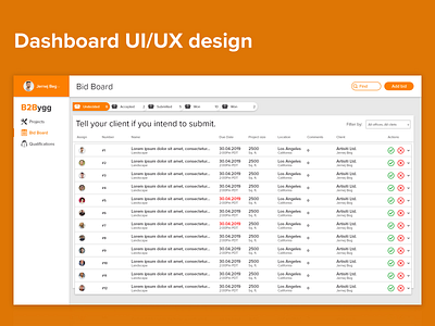 Dashboard UI/UX design admin panel adobe xd app clean dailyui dashboad icon minimal orange typography ui ux website