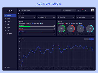 Software Company Admin Dashboard UI Design