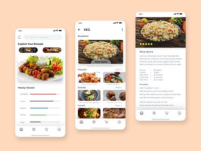 Home Recipe App Design analysis of popular recipe android groceries ios recipe uxui