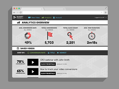 Smart Video Metrics Dashboard UI analytics clean dashboard flat icons ui website