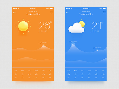 How's weather ? app color font icon mobile weather