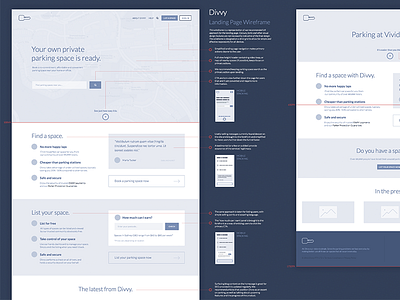 Responsive Wireframes