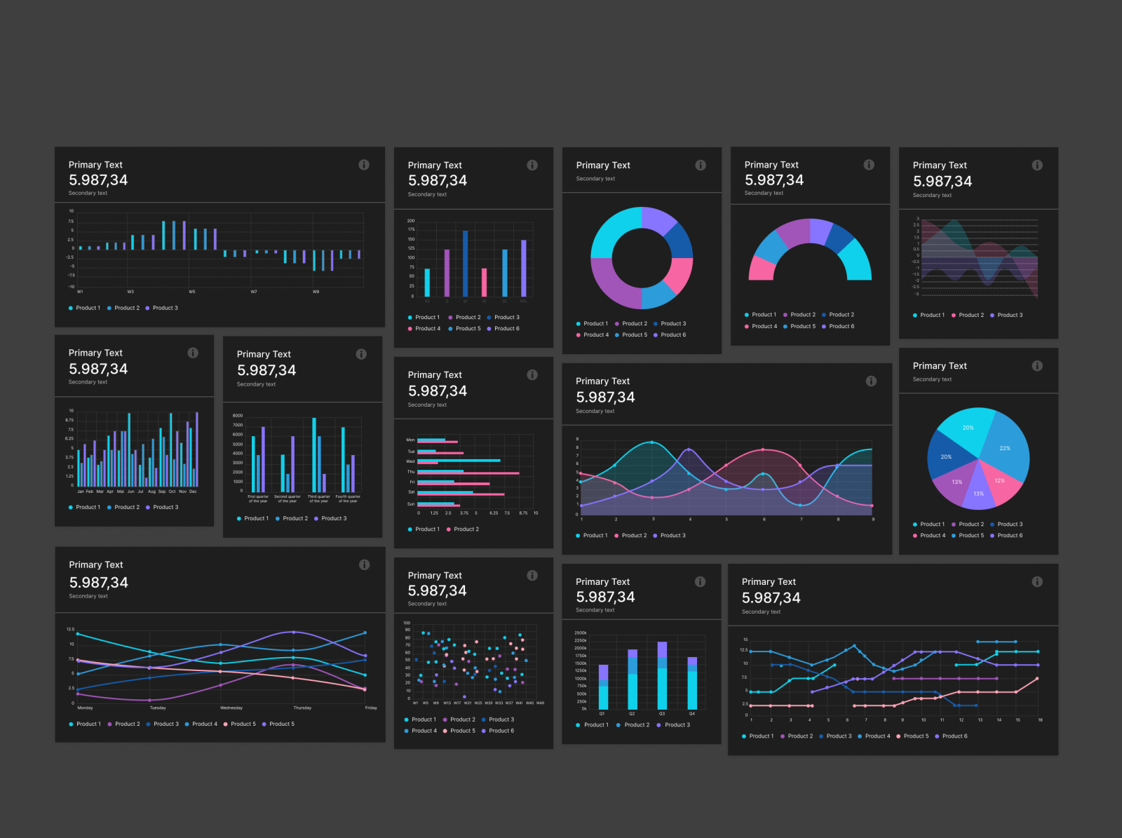 Black theme charts. by iagux on Dribbble