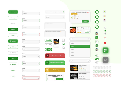 Grocer Street - Design system