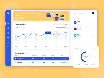 Energy Dashboard