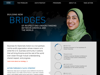 Building Bridges 2 black infographic website white