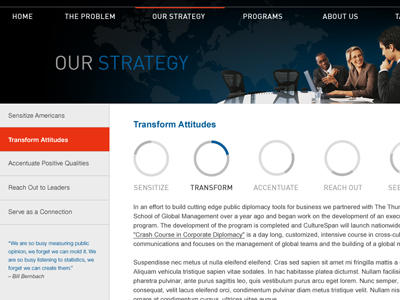 Our Strategy din infographic photography website
