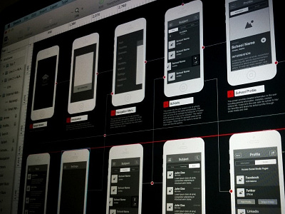 Wireframes Galore