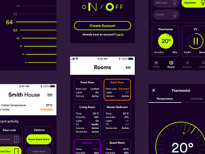 ON/OFF branding corporate identity interaction design internet of things juszczyk lights logo logo love on off switch onoff smart home smart home app smart house switch thermostat ui design uiux user experience visual language
