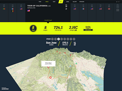 Axeon Cycling race visualisation 3d canvas cycling sport threejs webgl