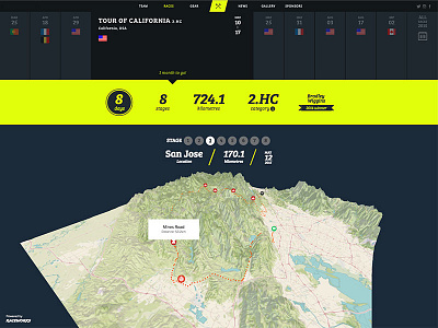 Axeon Cycling race visualisation