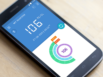 Glucometer UI android l android ui flat glucometer material design medical medical app ui design