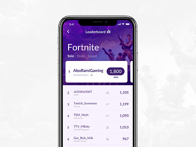 Daily UI #19: Leaderboard