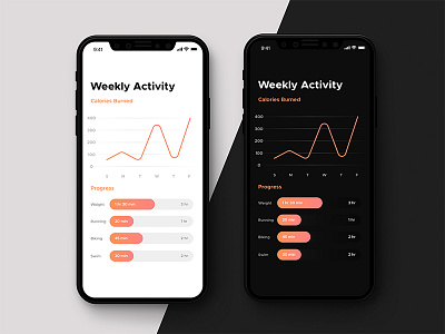 Daily UI #41: Workout Tracker daily ui dailyui iphone x