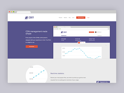 CDNify Features Page