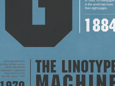 Linotype poster lino linotype poster type typography