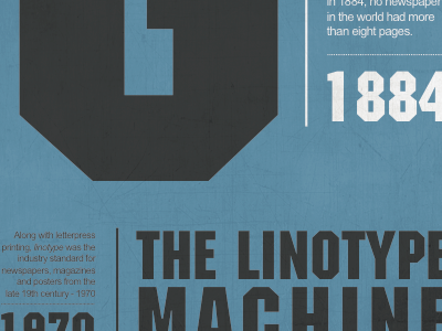 Linotype poster