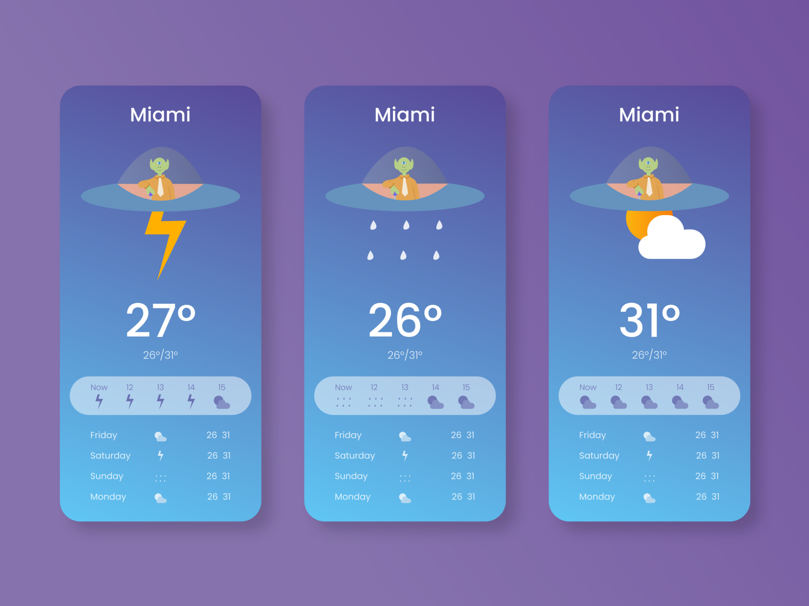 best weather radar app for macbook pro