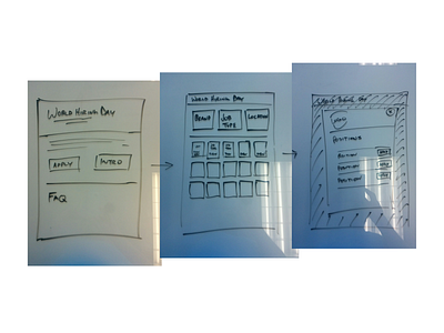 World Hiring Day – Whiteboard Wireframes white board wireframes