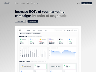 Marketing Dashboard