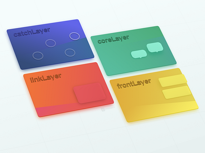 Tech Stack Concept View affinityphoto cards colorful grid isometric perspective stack uidesign