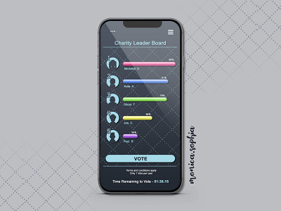 019 Leaderboard daily 100 challenge dailyui dailyui019