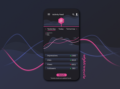 047 Activity Feed activity feed daily 100 challenge daily ui daily100 design graph graphic pink statistics ui