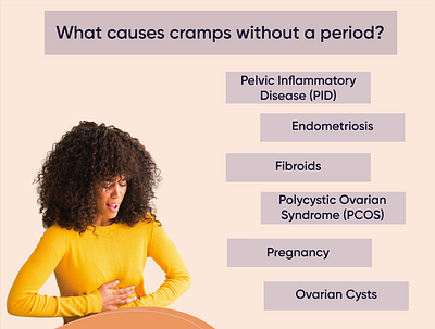 Gynecology Social Graphic