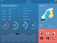 01. dashboard
