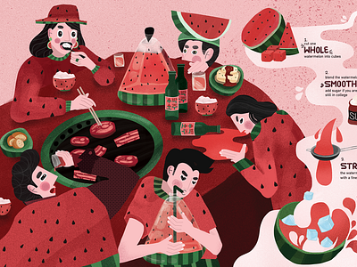 Watermelon Soju Infographics