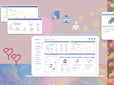 Yerbba breast cancer awareness design health health app ui ux