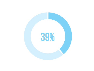 Pie Chart infographic pie chart