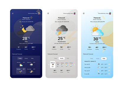 Weather App ios mobile app design ui design ui ux design weather app weather forecast