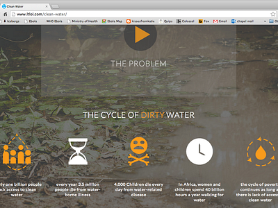 Let Them LOL Website Launch 3 clean cycle dirty icons let them lol nonprofit water web