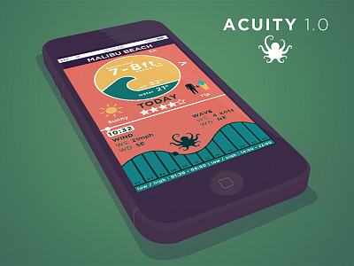 Acuity 1.0 app green iphone app octopus subscope sunny surfer weather app weather forecast