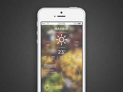 Weather App 2015 blur blurred images iphone madrid sun sunny ui weather weather app